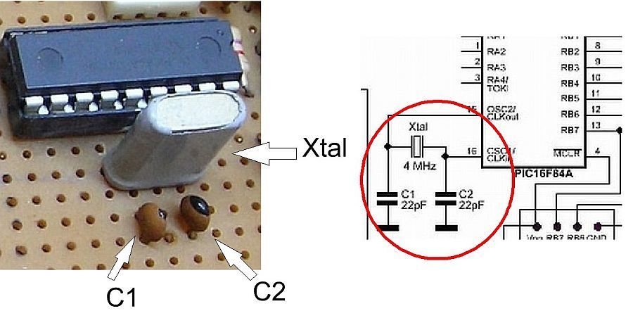 El oscilador de un sistema con microcontrolador, indicará el ritmo de vida del sistema