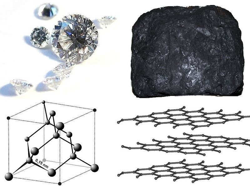 El diamante y el grafito están constituidos por la misma cosa: carbono.