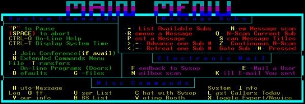 Los BBS estaban basados en pantallas de texto.