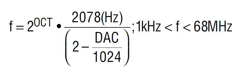 Fórmula utilizada para calcular la frecuencia de trabajo del LTC6904