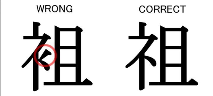 En el proceso se corrigieron errores existentes en los caracteres de cuatro idiomas.