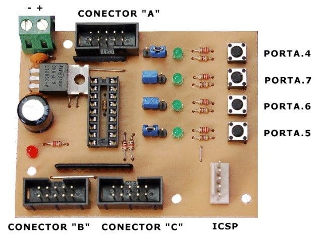 Montaje de componentes y nombre de los conectores.