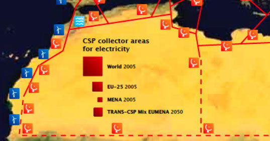La superficie roja indica lo que habría que cubrir de paneles para fastisfacer la demanda energética de cada cual
