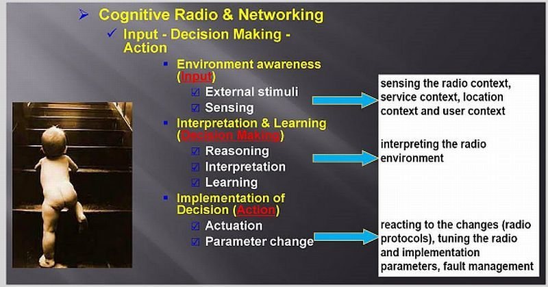 Las radios cognitivas serán capaces de "aprender" a manejarse por sí mismas en el escenario radioeléctrico