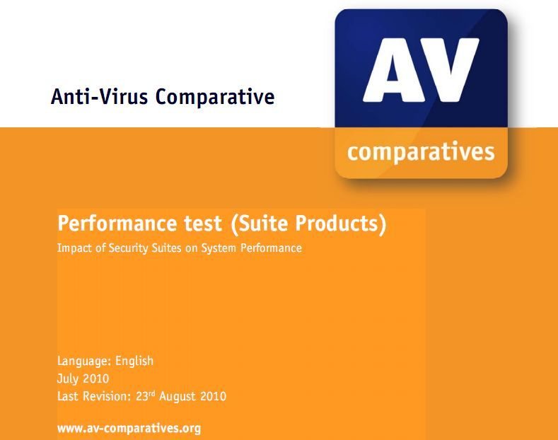 Último informe de AV-Comparatives.org