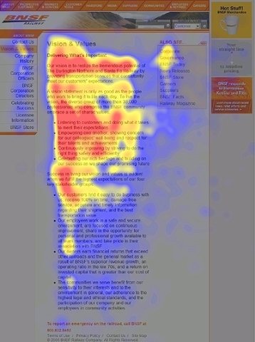 Mapa de Calor según el Nielsen Norman Group