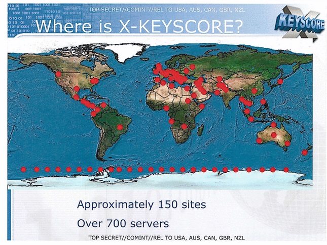 X-Keyscore ubicación