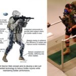 TALOS: Uniformes de DARPA para convertir en IronMan a los soldados