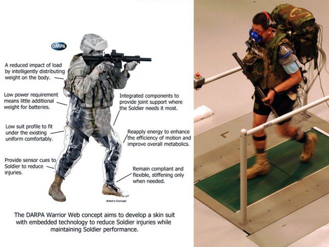 TALOS: Uniformes de DARPA para convertir en IronMan a los soldados
