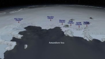 La antártida occidental correrá peligro luego de que el Thwaites desaparezca