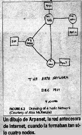 Y en el año 1973 Robert E. Kahn y Vinton Cerf, se convierten en los Padres de Internet
