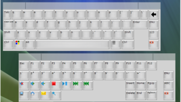 La plataforma te ofrece un teclado primario y uno secundario, en el primario encontrarás las funciones de tipificación
