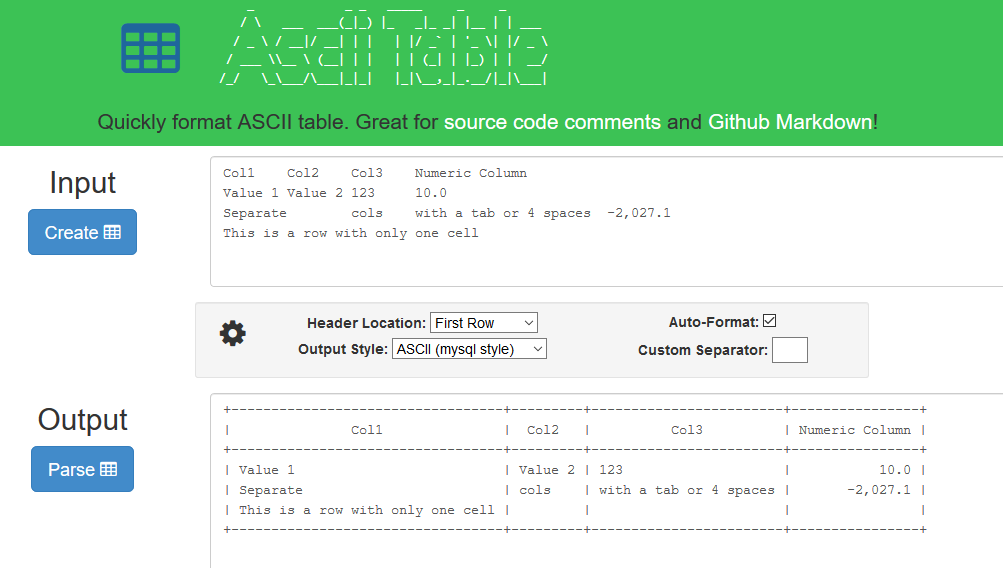 gratuitos de tablas ASCII – NeoTeo