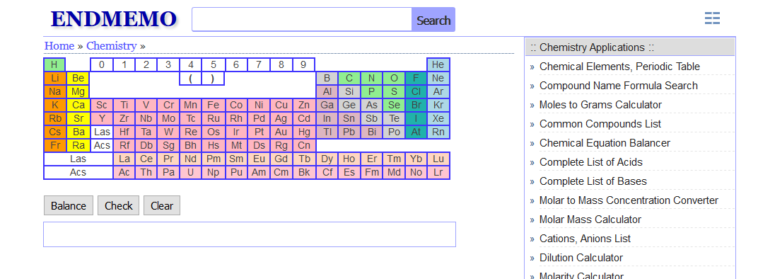 Con tabla periódica de los elementos