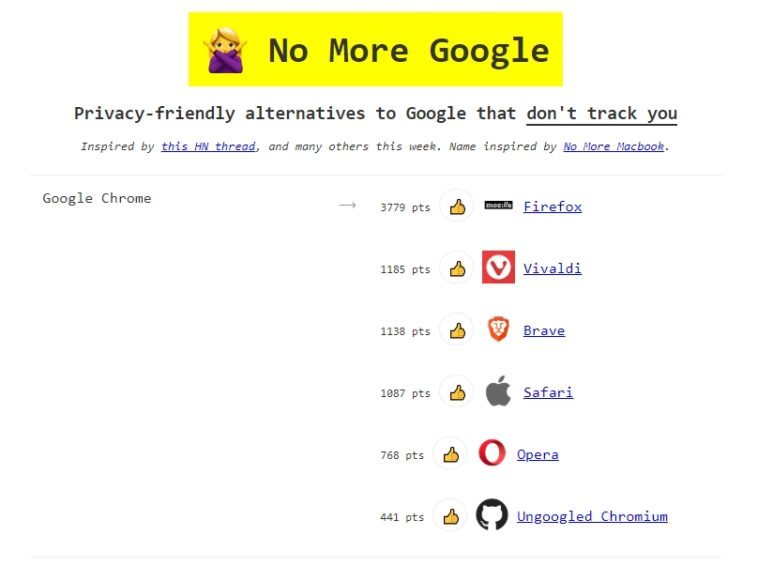 Alternativas a Google y sus servicios