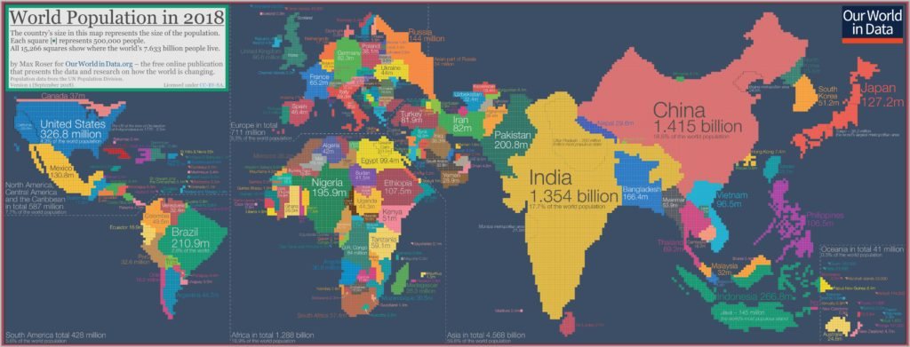 países según su población