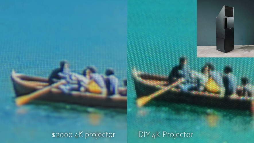 Proyector 4K
