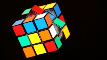 La solución para cualquier configuración de Rubik