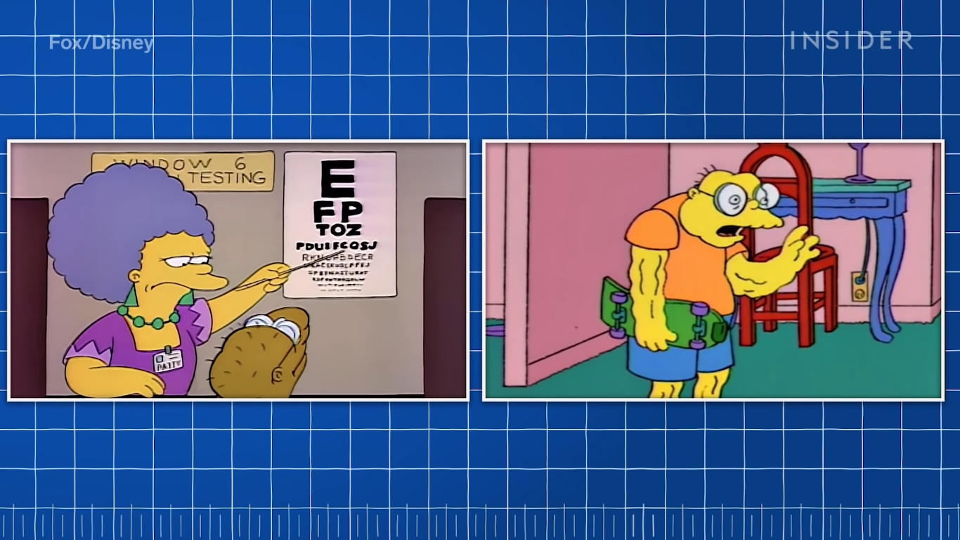 evolución de la animación de Los Simpsons
