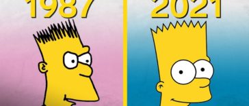 evolución de la animación de Los Simpsons