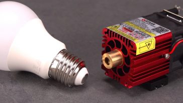 Bombilla LED versus láser