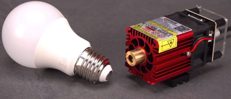 Bombilla LED versus láser