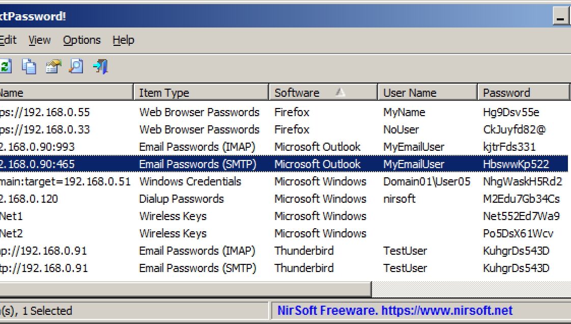 Retrieve password. Types of passwords. NIRSOFT package.