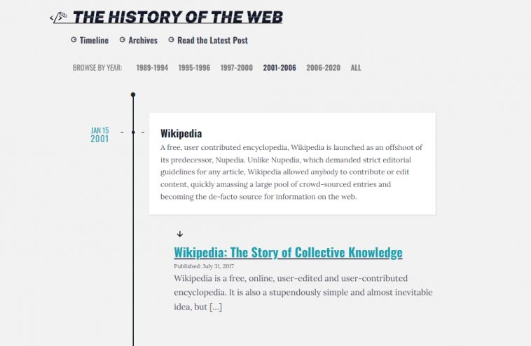 La Historia de la Web