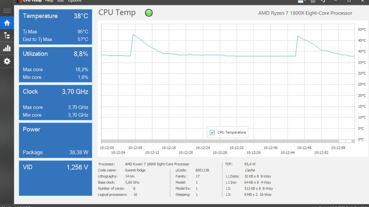 Cómo monitorear la temperatura del procesador